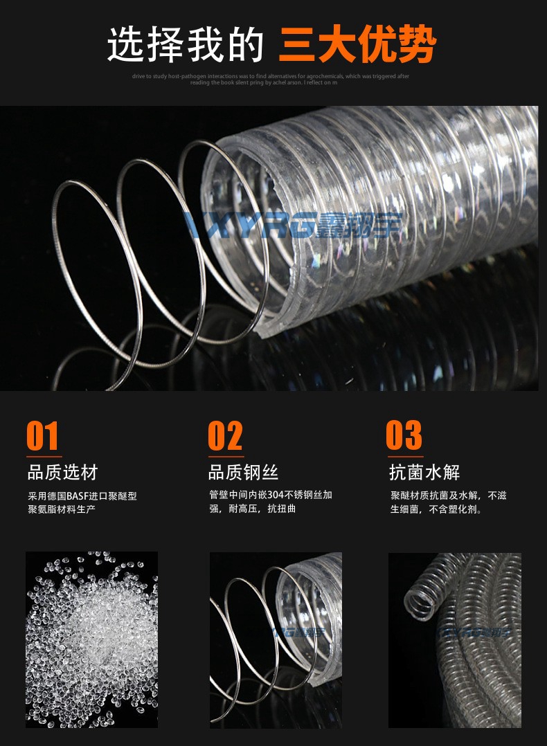 食品級PU鋼絲管 食品級PU鋼絲管